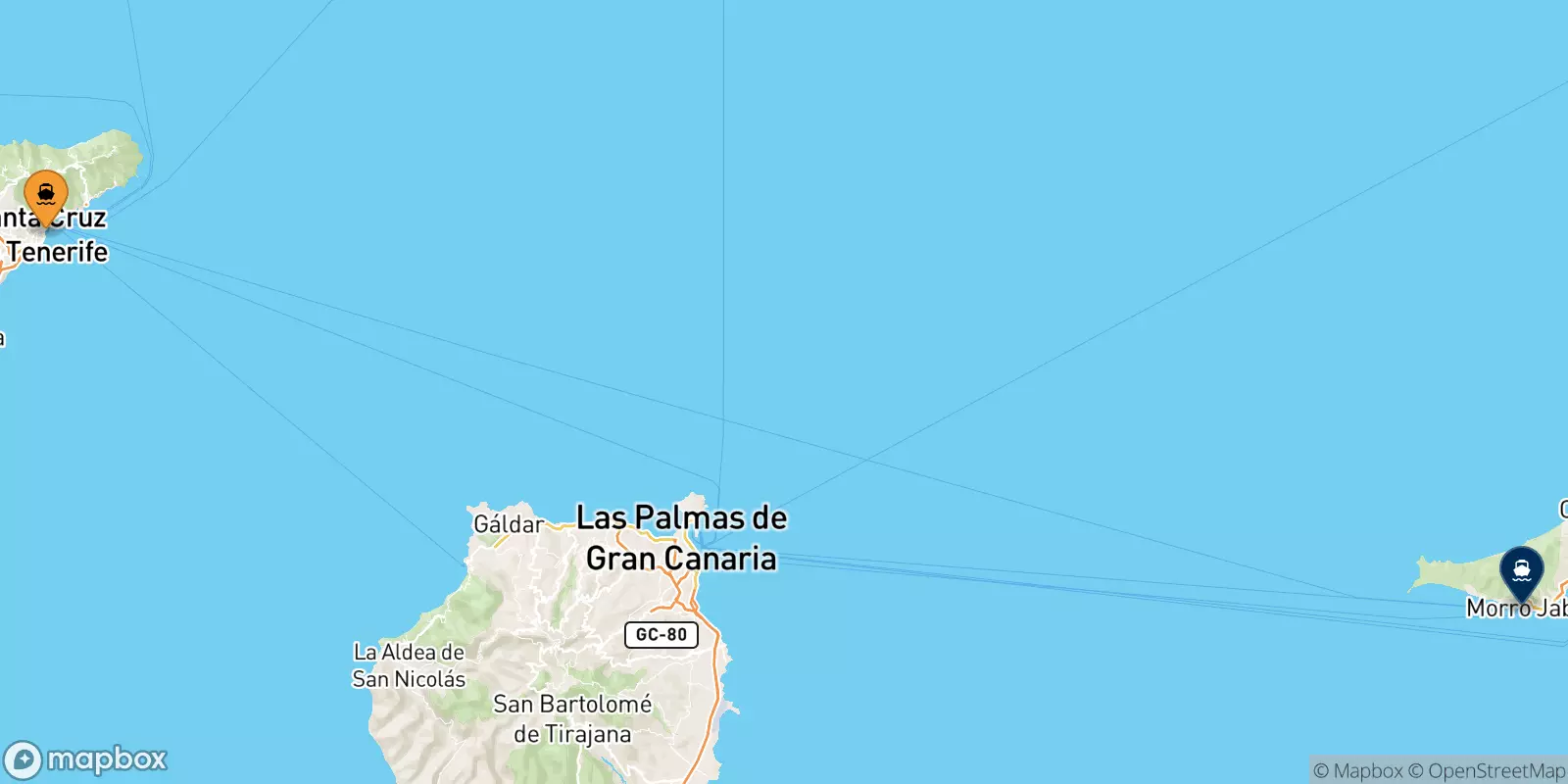 Ferries de Santa Cruz De Tenerife a Morro Jable (Fuerteventura)